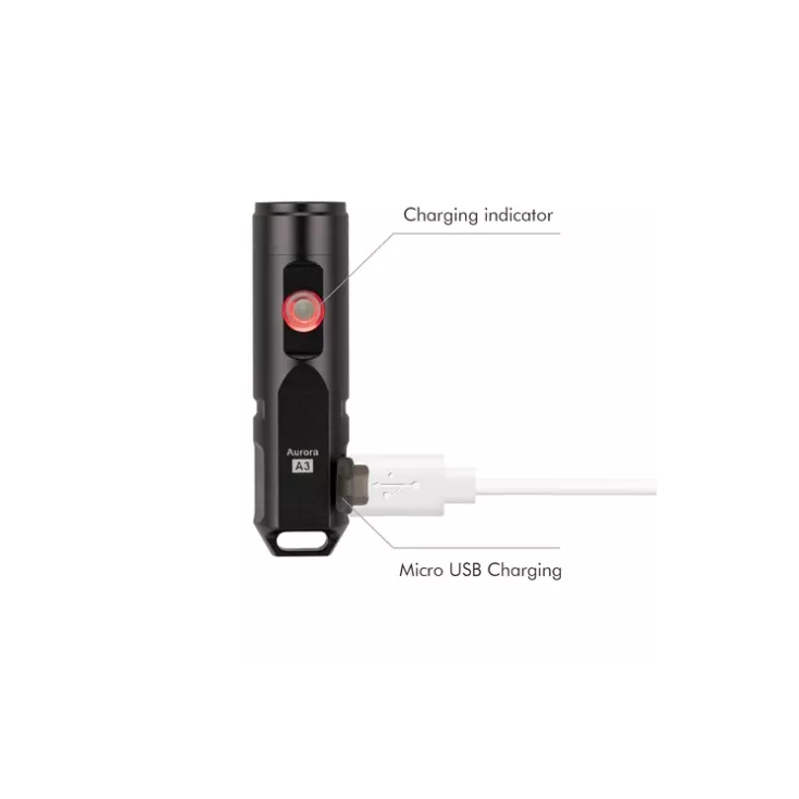 RovyVon Aurora A3x 5 RovyVon Aurora A3x - Image 5