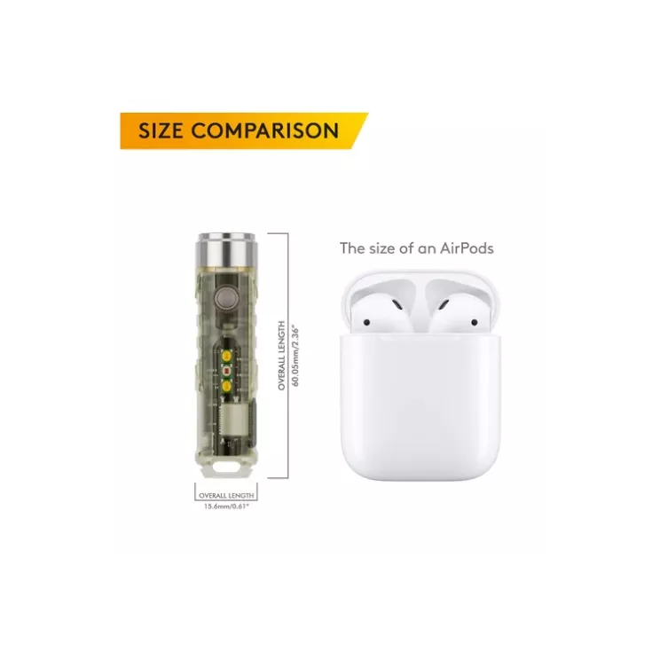 RovyVon Aurora A5 9 RovyVon Aurora A5 - Image 9