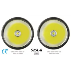 Eagletac S25L-R -Outdoor Gear Pro S25L R 11