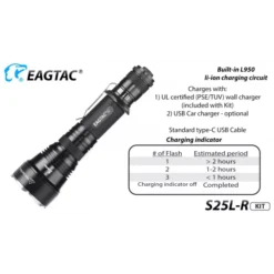 Eagletac S25L-R -Outdoor Gear Pro S25L R 3