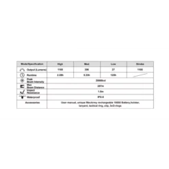 MecArmy SPX18 -Outdoor Gear Pro SPX18 10