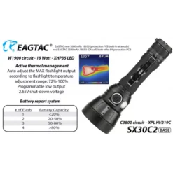 Eagletac SX30C2 -Outdoor Gear Pro SX30C2 10