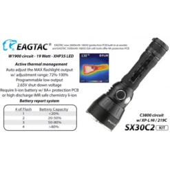 Eagletac SX30C2 -Outdoor Gear Pro SX30C2 6