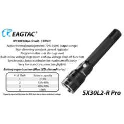 Eagletac SX30L2-R -Outdoor Gear Pro SX30L2 R Pro5