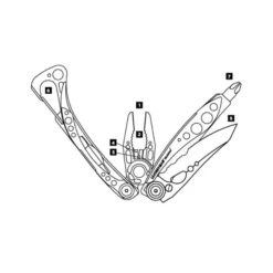 Leatherman Skeletool -Outdoor Gear Pro Skeletool 7