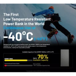 Nitecore Summit 10000 Power Bank -Outdoor Gear Pro Summit 10000 02