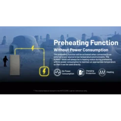 Nitecore Summit 10000 Power Bank -Outdoor Gear Pro Summit 10000 05