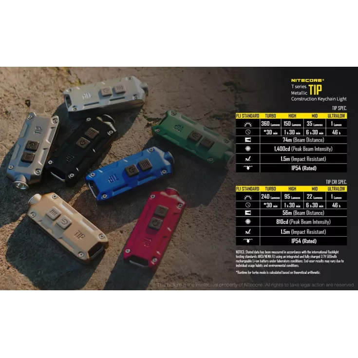 Nitecore TIP Winter Edition Gift Set 3 Nitecore TIP Winter Edition Gift Set - Image 3