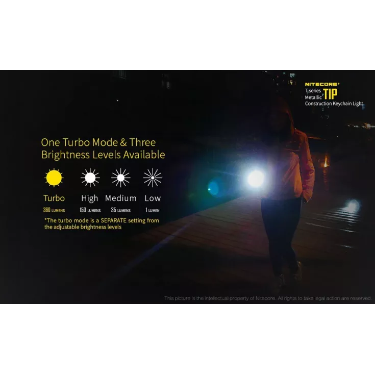 Nitecore TIP Winter Edition Gift Set 7 Nitecore TIP Winter Edition Gift Set - Image 7