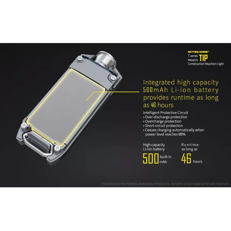 Nitecore TIP CRI Neutral White 4 Nitecore TIP CRI Neutral White - Image 4