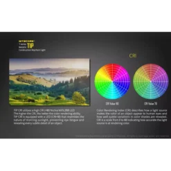 Nitecore TIP CRI Neutral White 19 Nitecore TIP CRI Neutral White -Outdoor Gear Pro TIP W 8