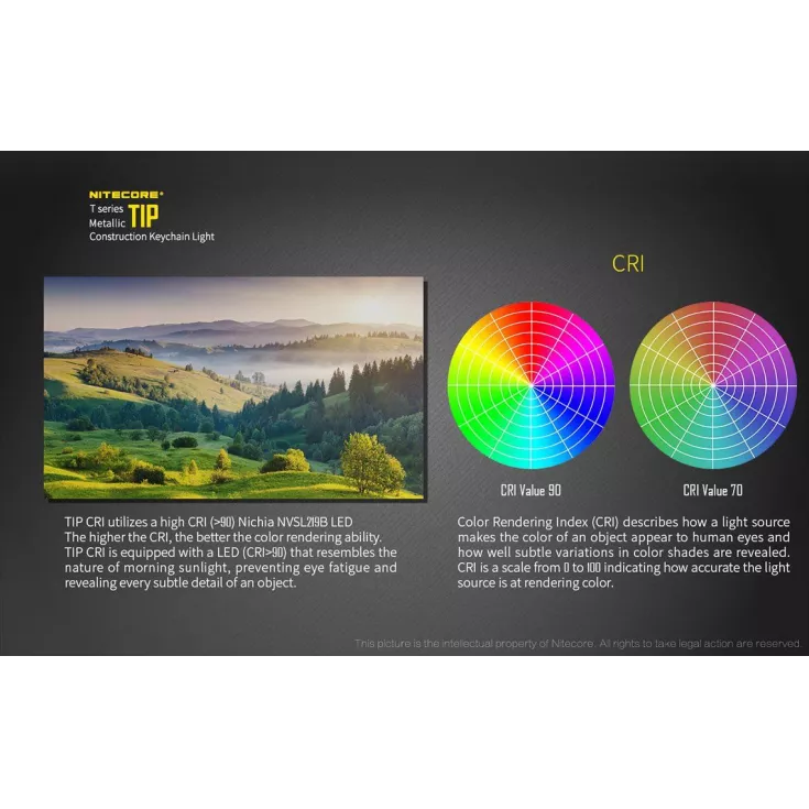 Nitecore TIP CRI Neutral White 8 Nitecore TIP CRI Neutral White - Image 8