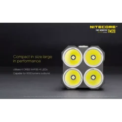 Nitecore TM28 -Outdoor Gear Pro TM28 1
