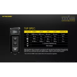 Nitecore TUP 24 Nitecore TUP -Outdoor Gear Pro TUP 10