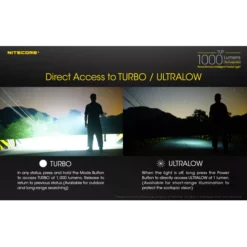 Nitecore TUP 21 Nitecore TUP -Outdoor Gear Pro TUP 7