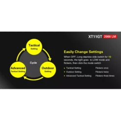 Klarus XT11GT 18 Klarus XT11GT -Outdoor Gear Pro XT11GT 7