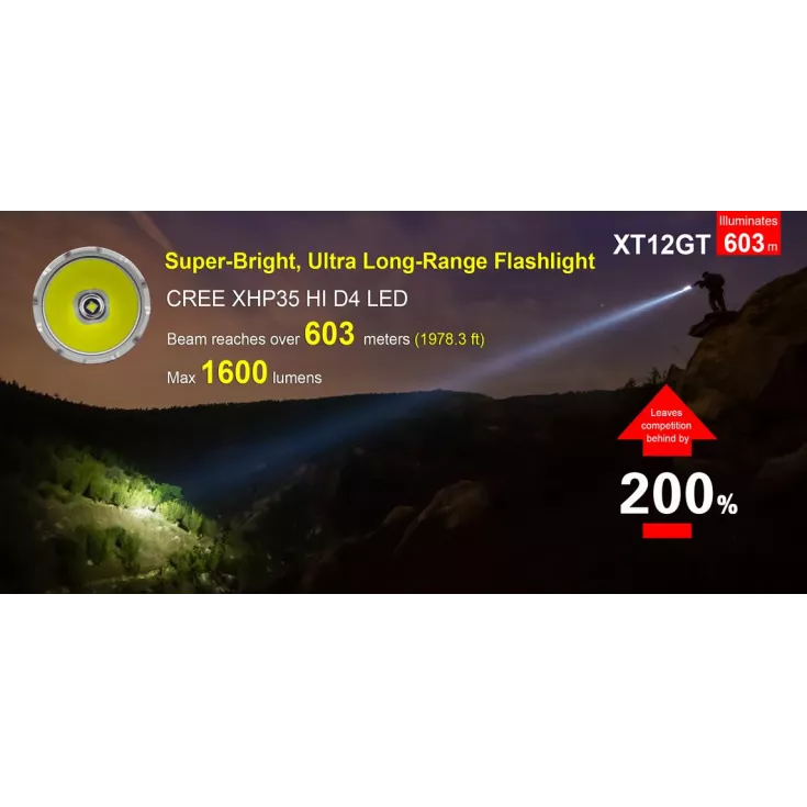 Klarus XT12GT 3 Klarus XT12GT - Image 3