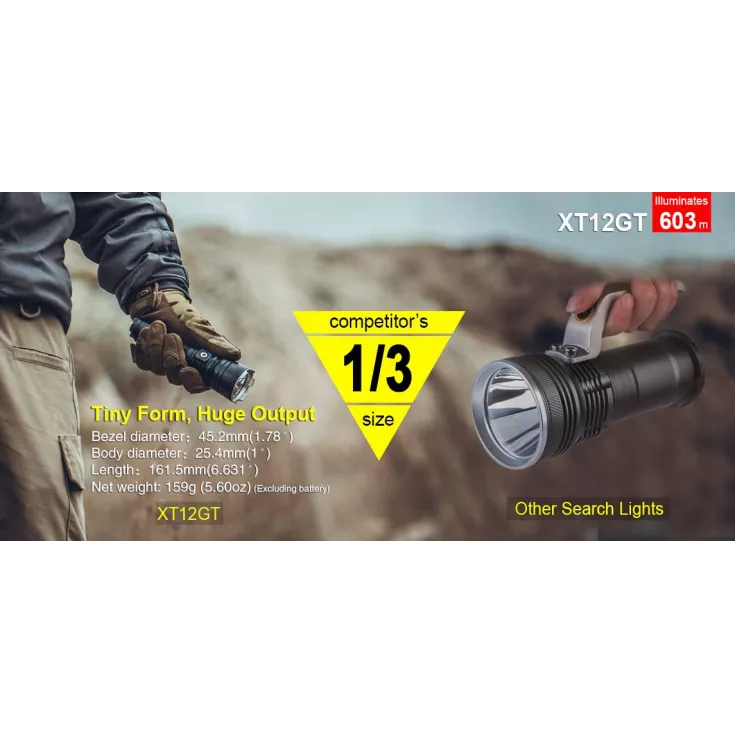 Klarus XT12GT 4 Klarus XT12GT - Image 4