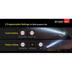 Klarus XT12GT 19 Klarus XT12GT -Outdoor Gear Pro XT12GT 5