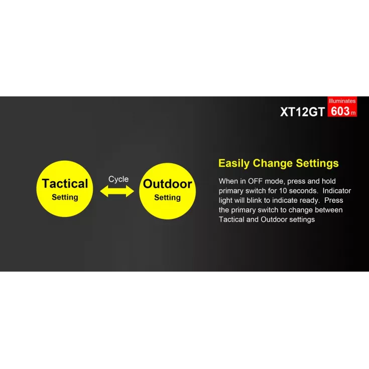 Klarus XT12GT 8 Klarus XT12GT - Image 8