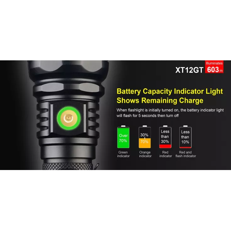 Klarus XT12GT 9 Klarus XT12GT - Image 9