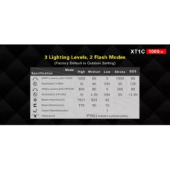 Klarus XT1C -Outdoor Gear Pro XT1C 8