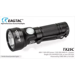 Eagletac TX25C