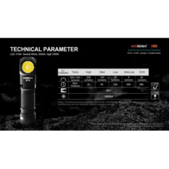 Acebeam H16 -Outdoor Gear Pro acebeam h16 9