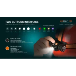 Acebeam H30 -Outdoor Gear Pro acebeam h30 4