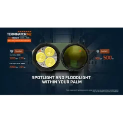 Acebeam Terminator M2 -Outdoor Gear Pro acebeam terminator m2 3