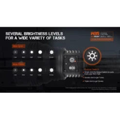 Acebeam W35 -Outdoor Gear Pro acebeam w35 4