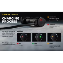 Armytek Wizard C2 WG -Outdoor Gear Pro armytek wizard c2 wg 11