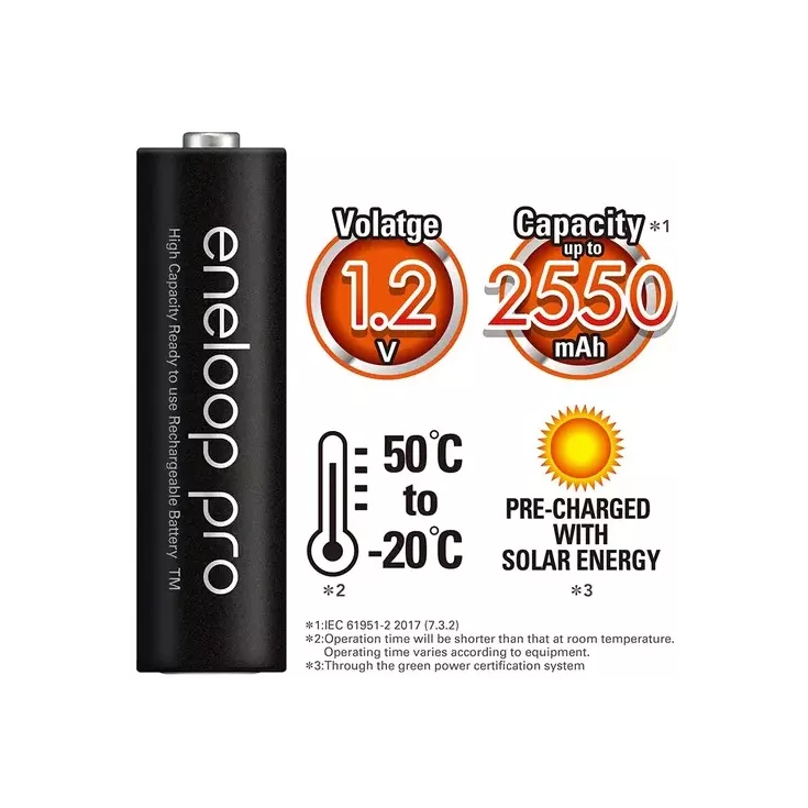 Eneloop Pro Smartplus Charger 3 Eneloop Pro Smartplus Charger - Image 3