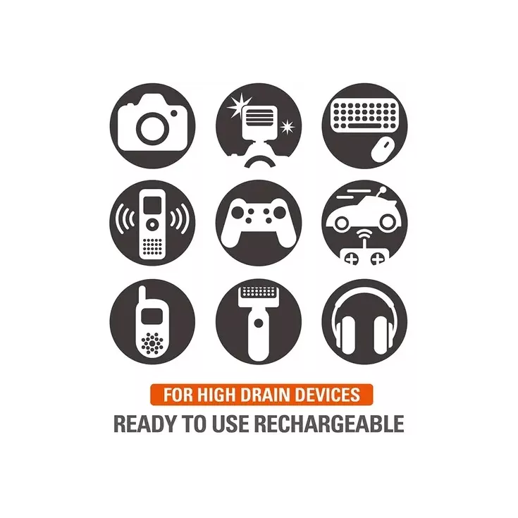 Eneloop Pro Smartplus Charger 2 Eneloop Pro Smartplus Charger - Image 2