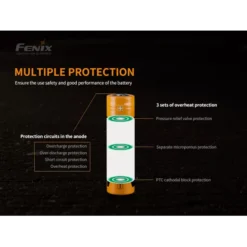 Fenix ARB-L21-4000P Battery For LR35R Torch -Outdoor Gear Pro fenix arb l21 4000p 5