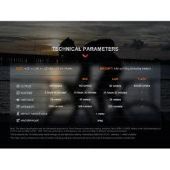 Fenix BC15R -Outdoor Gear Pro fenix bc15r 9