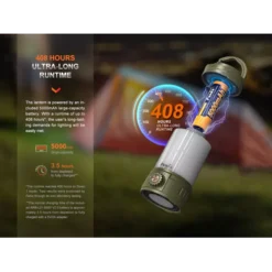 Fenix CL26R PRO -Outdoor Gear Pro fenix cl26r pro 04