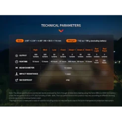 Fenix CL26R PRO -Outdoor Gear Pro fenix cl26r pro 05