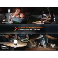 Fenix CL26R PRO -Outdoor Gear Pro fenix cl26r pro 09