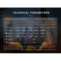 Fenix E28R V2.0 -Outdoor Gear Pro fenix e28r v2 9