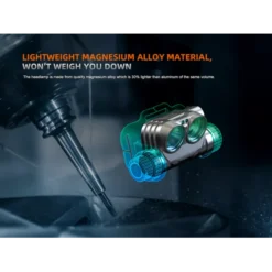 Fenix HM75R -Outdoor Gear Pro fenix hm75r 3