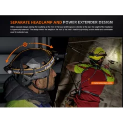 Fenix HM75R -Outdoor Gear Pro fenix hm75r 5