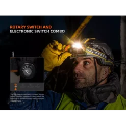 Fenix HM75R -Outdoor Gear Pro fenix hm75r 6