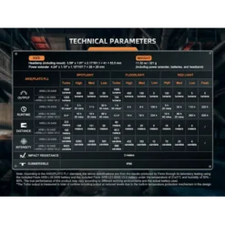 Fenix HM75R -Outdoor Gear Pro fenix hm75r 9