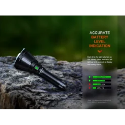 Fenix HT18R -Outdoor Gear Pro fenix ht18r 3