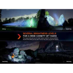 Fenix HT18R -Outdoor Gear Pro fenix ht18r 4