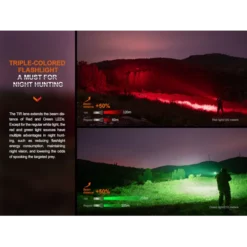 Fenix HT32 -Outdoor Gear Pro fenix ht32 05