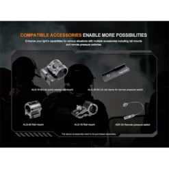 Fenix HT32 -Outdoor Gear Pro fenix ht32 10