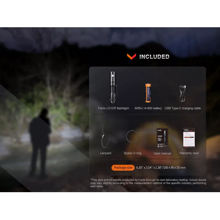 Fenix LD12R 8 Fenix LD12R - Image 8