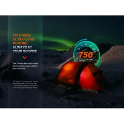 Fenix LD30R -Outdoor Gear Pro fenix ld30r 10